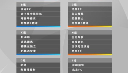 乐鱼体育-亚冠东亚区小组赛延期至6-7月 海港、广州泰国参赛
